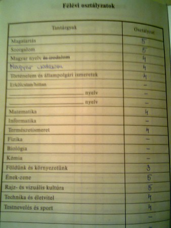 Elégedett vagyok a félévi bizonyítványommal.